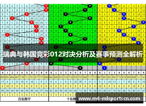 瑞典与韩国竞彩012对决分析及赛事预测全解析